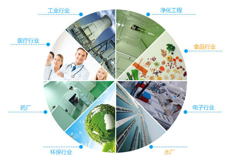 潔淨室香蕉茄子视频應用範圍