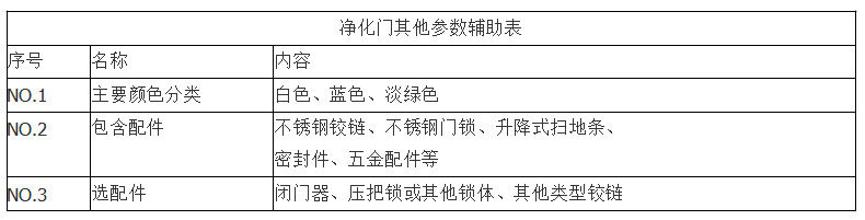 淨化車間香蕉茄子视频