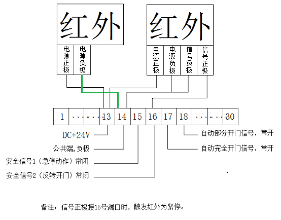 快速香蕉视频在线免费看-接線示意圖