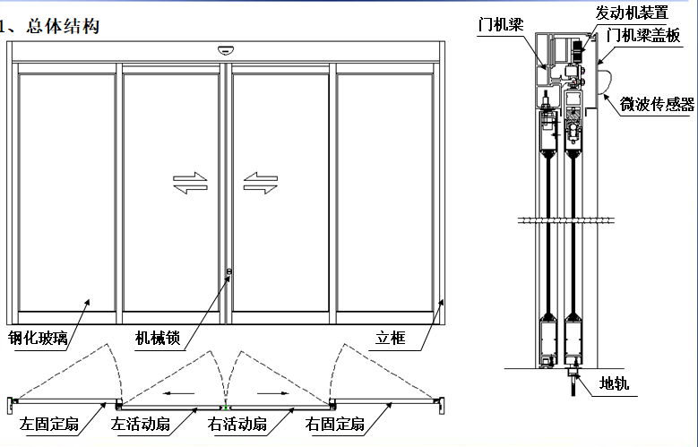 鬆下緊急速開逃生香蕉茄子视频