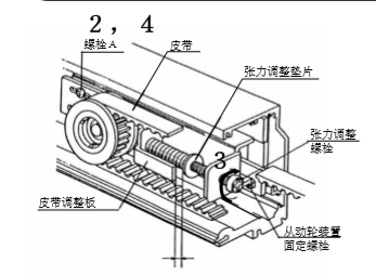 玻璃香蕉茄子视频皮帶張力調整圖片教材.png