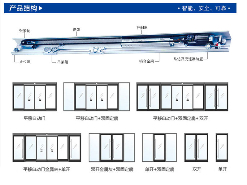 香蕉茄子视频香蕉视频APP导航安裝產呂結構-示意圖