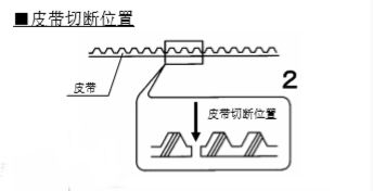 雙開玻璃香蕉茄子视频皮帶安裝說明