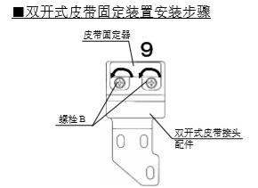 雙開玻璃香蕉茄子视频皮帶安裝說明