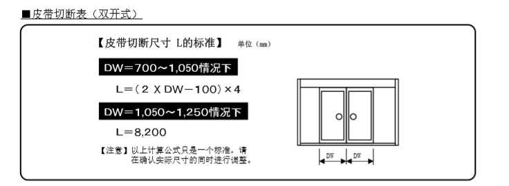 玻璃香蕉茄子视频皮帶切斷尺寸說明