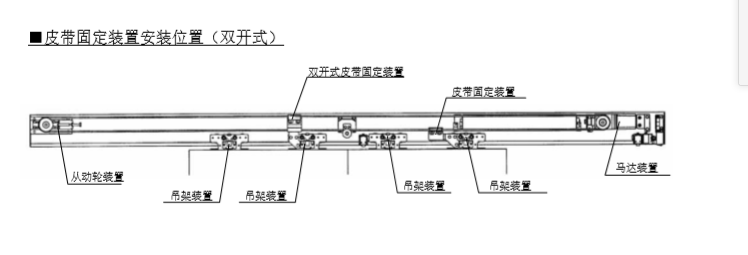 雙開玻璃香蕉茄子视频皮帶安裝說明