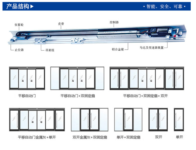 自動香蕉视频APP导航
