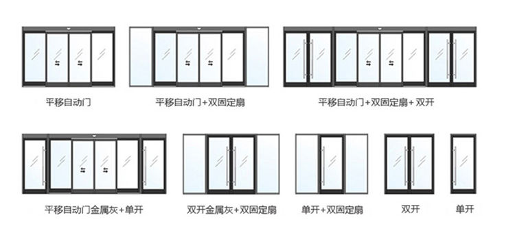 玻璃自動香蕉视频APP导航結構