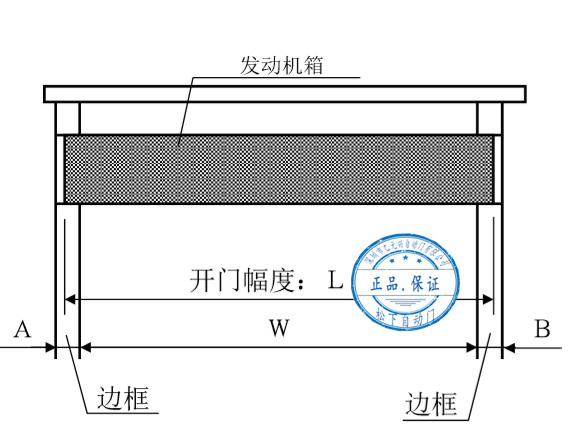 鬆下香蕉茄子视频發動機箱切割尺寸示意圖