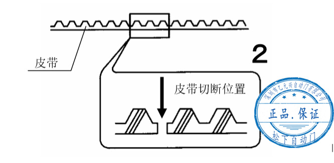 單開香蕉茄子视频皮帶切斷