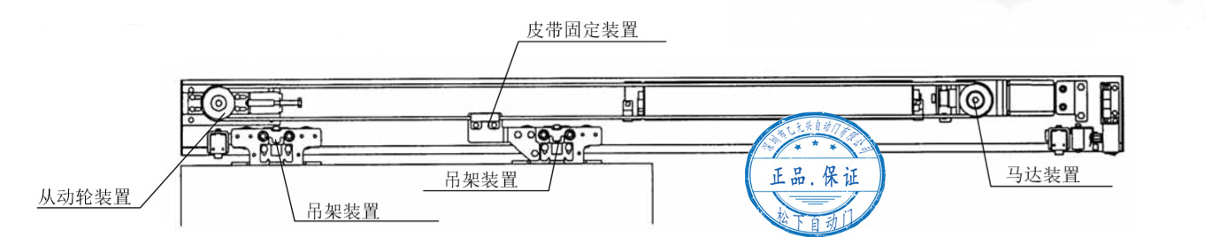 單開香蕉茄子视频皮帶安裝結構