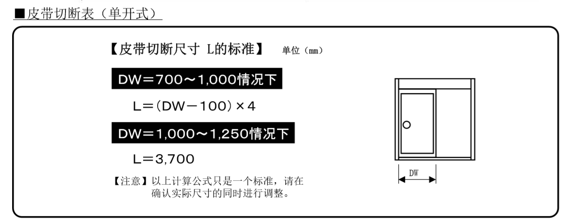 單開香蕉茄子视频皮帶切斷表