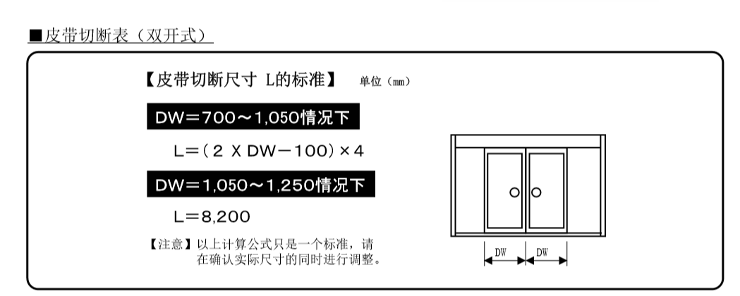雙開香蕉茄子视频皮帶切斷表