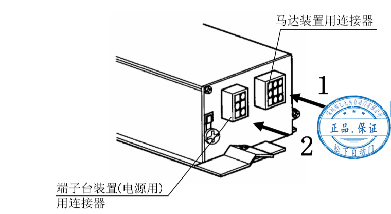 鬆下香蕉茄子视频控製器固定-右側