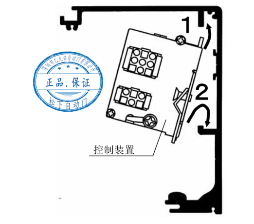 鬆下香蕉茄子视频控製器安裝