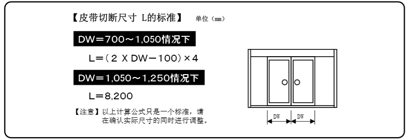 單開香蕉茄子视频皮帶切斷表