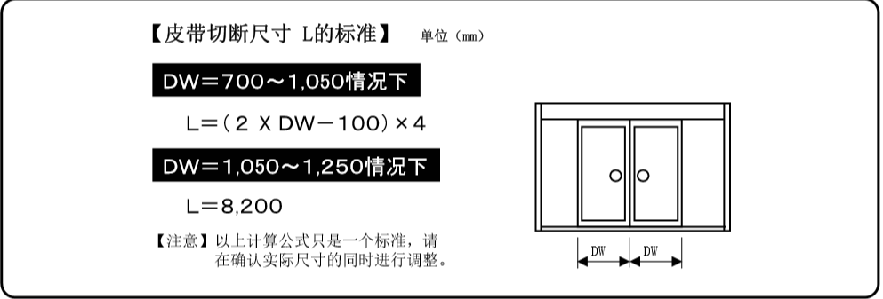 雙開香蕉茄子视频皮帶切斷表