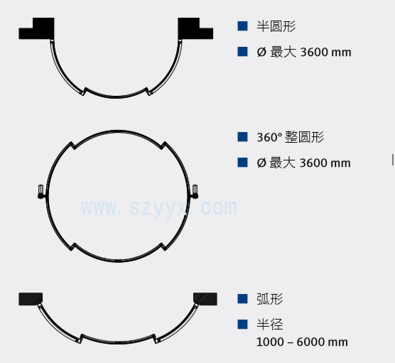 格屋圓弧形自動香蕉视频APP导航-產品樣式圖.jpg