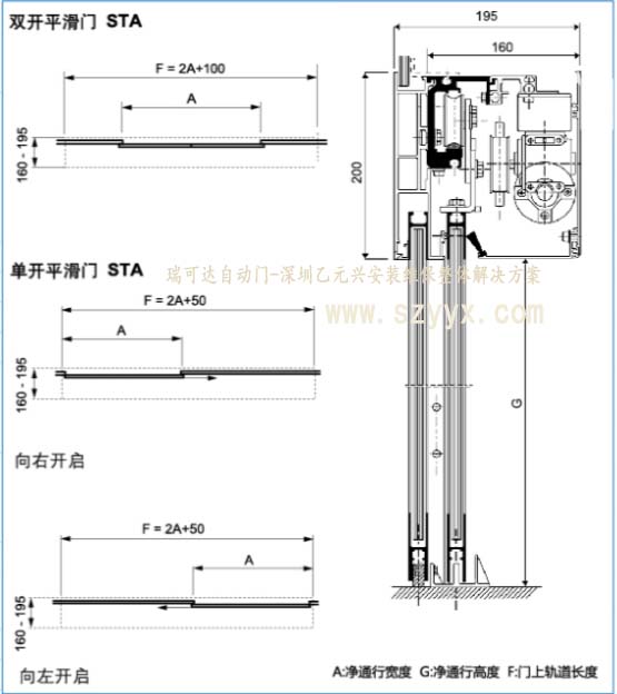 瑞可達香蕉茄子视频STA20結構樣式