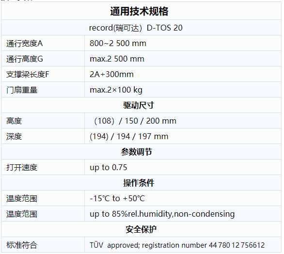 緊急疏散香蕉茄子视频技術參數