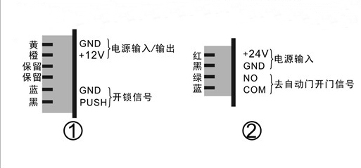 香蕉茄子视频電磁鎖-接線詳情