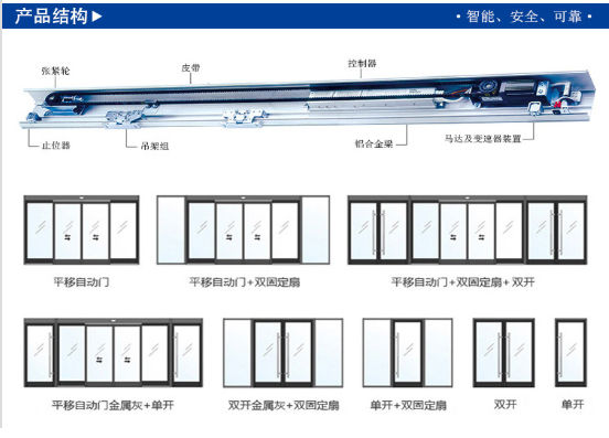 玻璃自動香蕉视频APP导航（門體樣式）