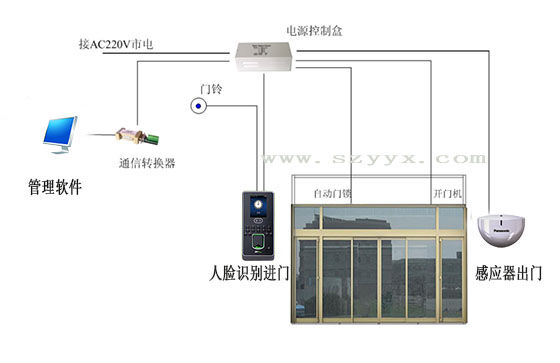 香蕉茄子视频互聯網係統結合