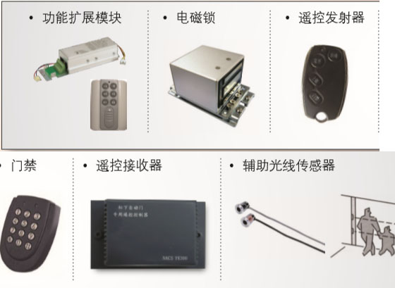 香蕉茄子视频功能輔助裝置