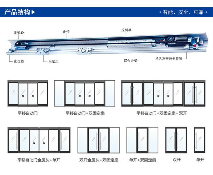 平移香蕉茄子视频-門體樣式