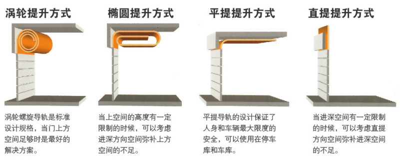 硬質快速香蕉视频在线免费看開門方式-演示圖