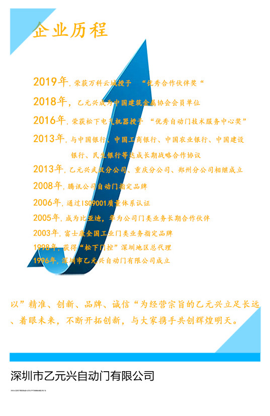 香蕉视频免费看興香蕉茄子视频成長曆程
